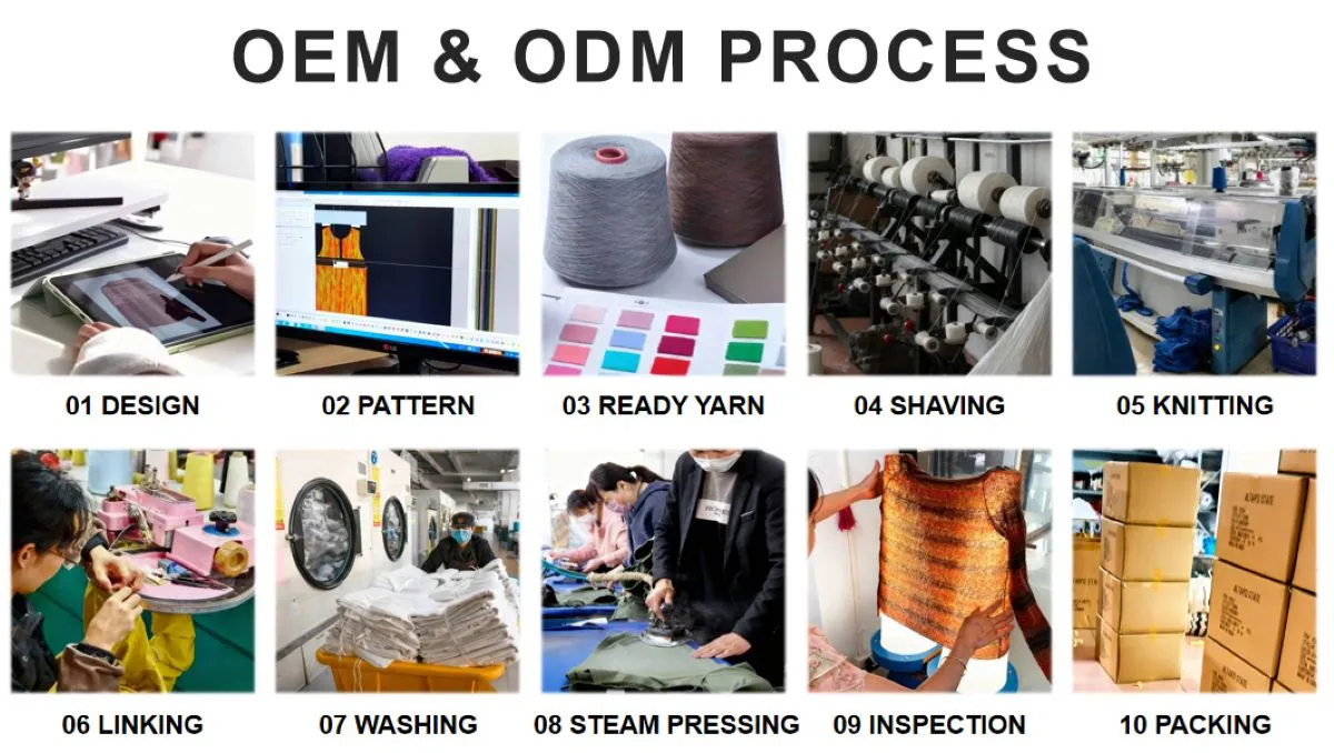 Men Slim Fit Pullover ODMOEM PROCESS Men Slim Fit Pullover ODMOEM PROCESS